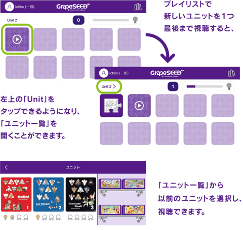 プレイリスト視聴イメージ