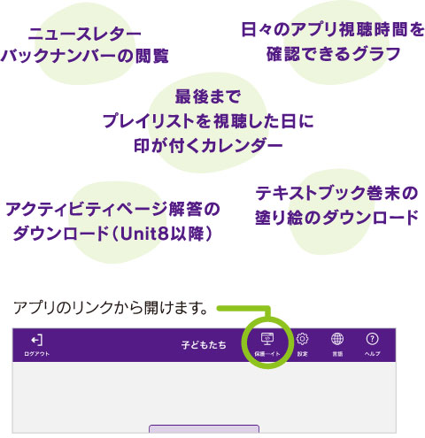 保護者サイトはアプリのリンクからも開けます。